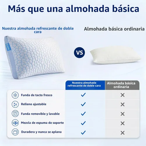 Vista 7 de QUTOOL CertiPUR-US - Juego de 1 almohadas refrescantes mejoradas para dormir, de espuma viscoelástica triturada, tamaño estándar, para personas que