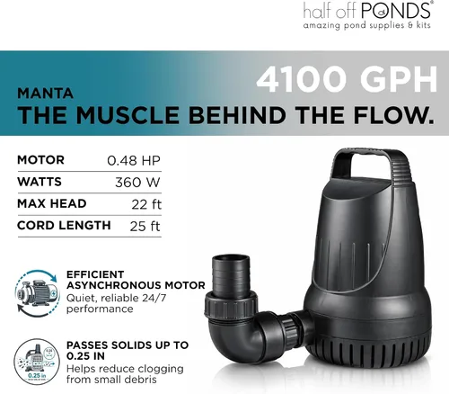 Vista 6 de Pond Free Cascade 4100 Kit de cascada con revestimiento de PVC de 10' x 20' y bomba de 4,100 GPH - PVCPMDP8 Custom water feature, Mini Pump