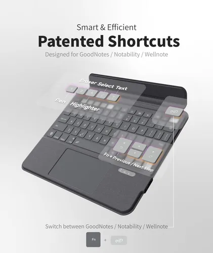 Vista 4 de EIP Funda con teclado Bluetooth para iPad de 10.2 pulgadas (7ª/8ª/9ª generación) y iPad Air de 10.5 pulgadas (3ª generación), funda magnética