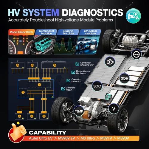 Vista 3 de Autel MaxiSYS Ultra EV Scanner: 2026 Top EV Ver. of Ultra S2 MSUltra MS909 S2 Intelligen Scan Diagnostic, High-Voltage System Battery Pack Analyze