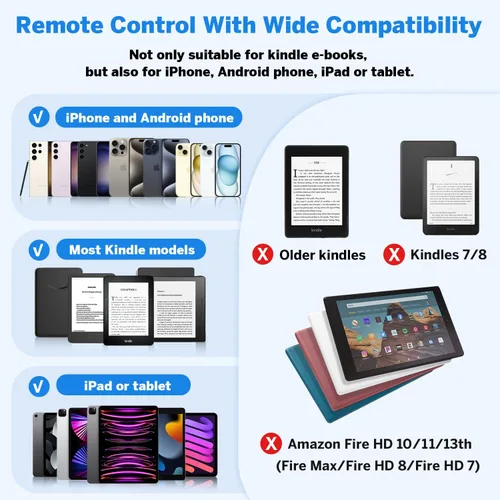 Vista 7 de Anillo girador de páginas para Kindle, control remoto para iPhone, iPad, tabletas Android, lectores electrónicos, girador de páginas para Kindle