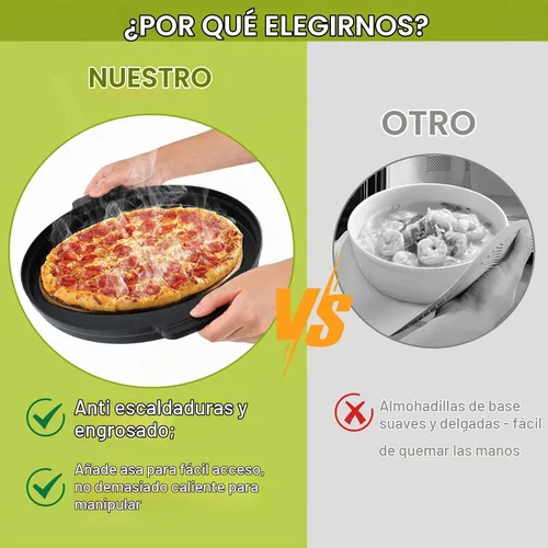 Vista 3 de Cubierta de salpicaduras para microondas para alimentos con placa base antiquemaduras, plástico grande y silicona ventilada para evitar quemaduras