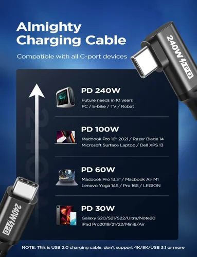 Vista 6 de Cable USB C a USB C de 240W 0.5FT, PD 3.1 Tipo C a C 5A Cable de Carga Rápida en Ángulo Recto para MacBook Pro/Air, iPad Pro/Air/Mini