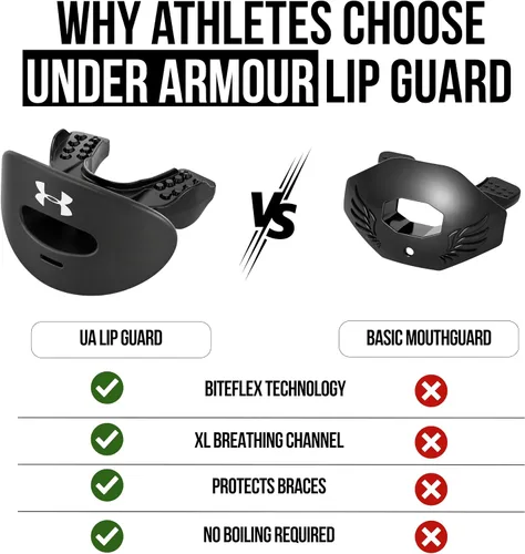 Vista 7 de Under Armour Air - Protector labial para fútbol, protección bucal completa, compatible con brákets, ajuste instantáneo