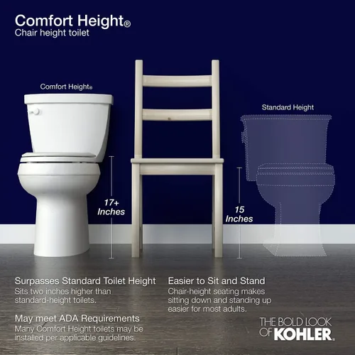 Vista 3 de KOHLER Cimarron Comfort - Cuenco para inodoro con altura alargada para silla
