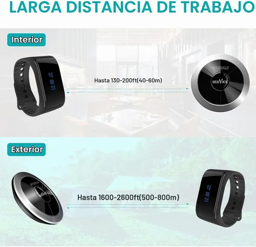 Vista 7 de SINGCALL Sistema de llamadas inalámbrico, sistema de llamada de enfermera, receptor de reloj de localizador impermeable de 360 grados, sin