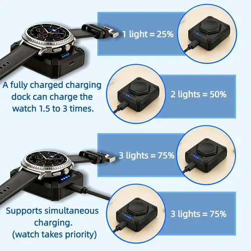 Vista 3 de lepmok Cargador inalámbrico para Samsung Galaxy Watch 8/8 Classic/7/6/6 Classic/5/4/4 Classic/Ultra/FE/Active 1/2, base de carga rápida portátil