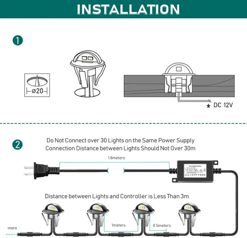 Vista 4 de Luz LED para escaleras, bajo voltaje, impermeable, IP65, para exteriores, 1-2/5 pulgadas, de madera empotrada, iluminación LED de terraza, patio