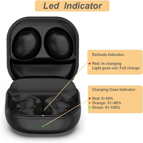 Vista 5 de Funda de carga para Samsung Galaxy Buds Pro (SM-R190), caja de estación de carga de repuesto con cable USB tipo C para auriculares Galaxy Buds Pro