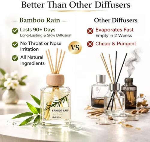 Vista 6 de Bamboo Reed Diffuser, 3.34 Fl Oz Esencial de bambú