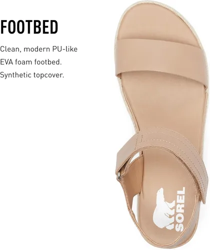 Vista 4 de Sorel Sandalias planas Cameron para mujer