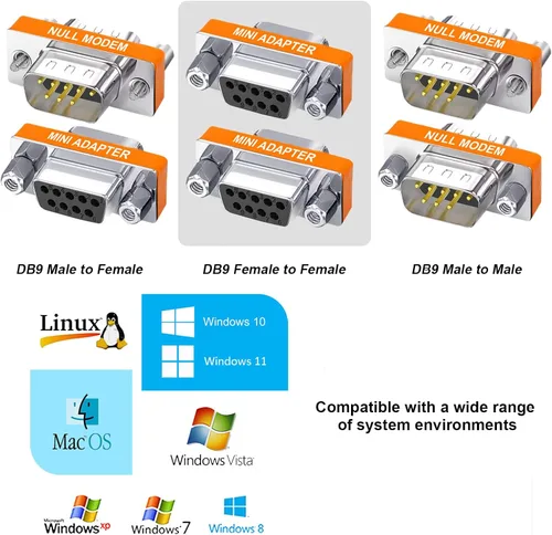 Vista 4 de DB9 Adaptador de módem nulo hembra a hembra Slimline Transferencia de datos Adaptador de puerto serie Juego de 11