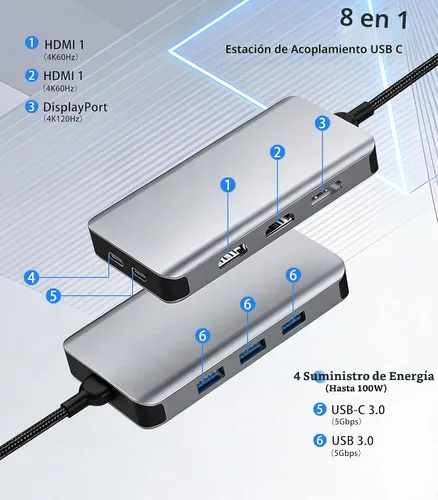 Vista 2 de Estación de acoplamiento para portátil 3 monitores, pantalla