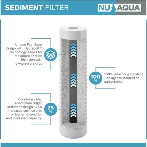 Vista 3 de NU Aqua Reemplazo de filtro de sedimentos de ósmosis inversa – Cartucho universal de sistema de filtración de agua RO de 10 pulgadas de 5 micras – 1