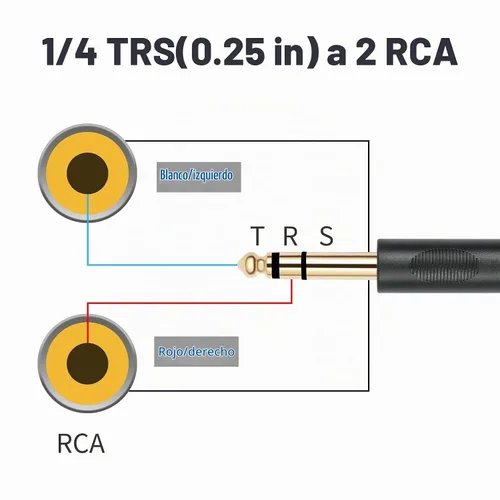 Vista 8 de Conector estéreo TRS macho chapado en oro de 0.250 in 1/4 pulgadas a 2 RCA Phono macho Audio Y Splitter Cable, conector de cable (4.9 ft)