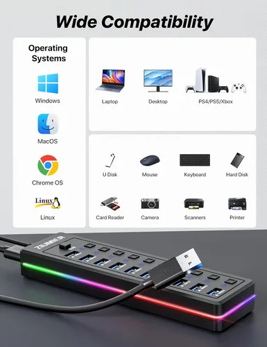 Vista 7 de Hub USB alimentado, divisor USB de 10 puertos con tira LED RGB