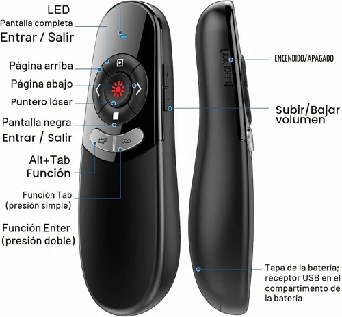 Vista 7 de DINOSTRIKE Clicker de presentación tipo C y USB 2 en 1 para presentaciones de PowerPoint, presentador inalámbrico RF 2.4 GHz, avanzador de Negro