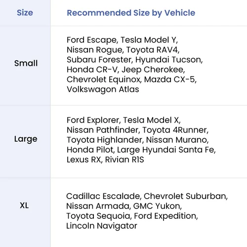 Vista 5 de Transportín para maletero de SUV para perros, empresa con base en EE. UU., S, Negro