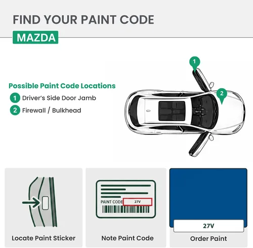 Vista 7 de ERA Paints 27V - Impresión azul para MAZDA Exact Match Automotive Spray Paint Spray - Kit esencial 2K