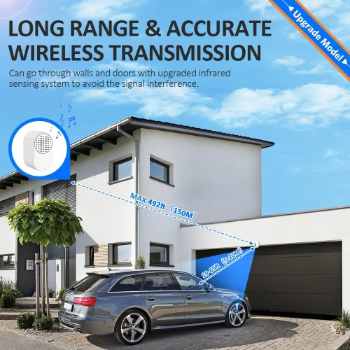 Vista 2 de Alarmas de entrada inalámbricas exteriores resistentes a la intemperie - Sistema de alarmas con sensor de movimiento, detector de movimiento