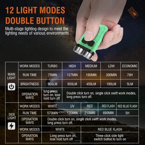 Vista 7 de BORUIT V3 pequeña linterna EDC potente con luz roja UV azul - súper brillante recargable mini llavero LED linterna de bolsillo - 10 modos, USB-C