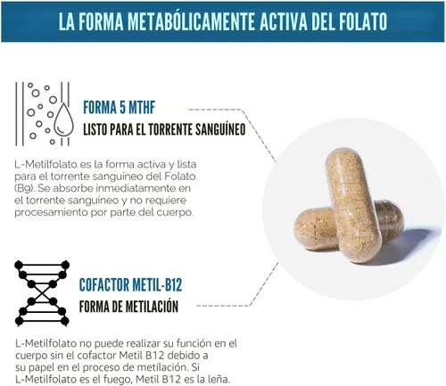 Vista 5 de L Metilfolato 15mg Plus Metil B12 Cofactor – Alta Potencia, Forma Activa 5-MTHF - Apoya el Estado de Ánimo, la Metilación, la Cognición – Formas