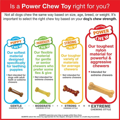 Vista 12 de Nylabone Wishbone Power Chew - Juguete masticable para perros pequeños de hasta 25 libras
