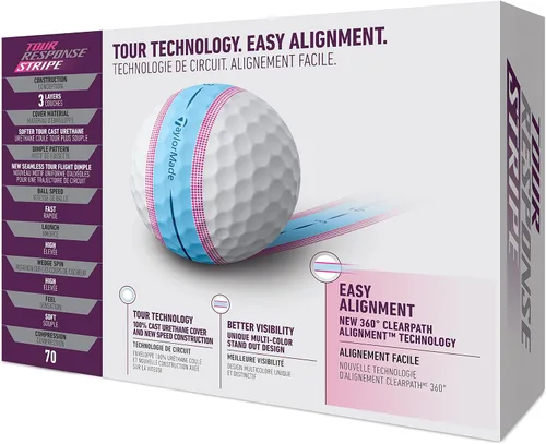 Vista 4 de Pelotas de golf TaylorMade Tour Response
