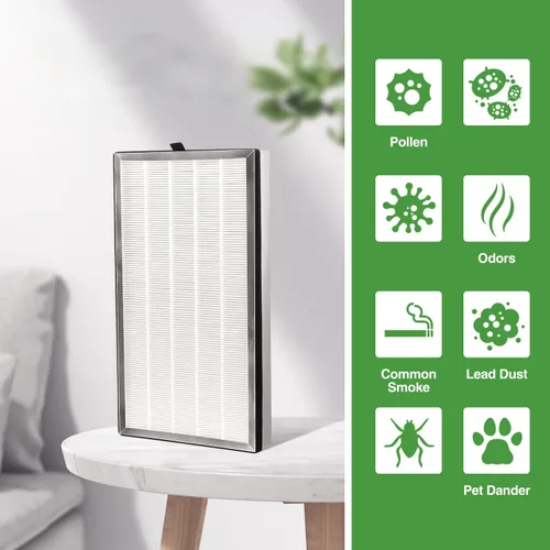 Vista 3 de Filtro de repuesto 112 compatible con MA Series 112 V2.0 Air Purifie-r para polen, humo de fuego silvestre, filtro de carbón activado HEPA 3 en 1, 1