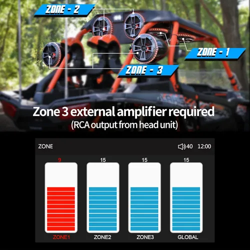 Vista 5 de Powersports UTV Stereo AM/FM con Bluetooth Streaming 3 zonas, compatible con cámara de visión trasera, interruptor amplificador externo