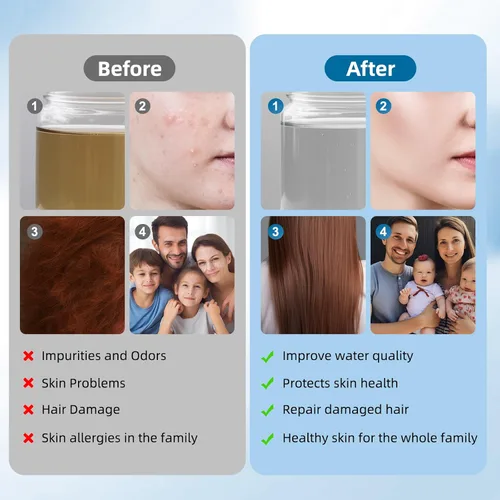 Vista 6 de iFealClear Paquete de 2 cartuchos de repuesto para filtro de ducha, filtro de ducha de alto rendimiento para agua dura para eliminar el cloro