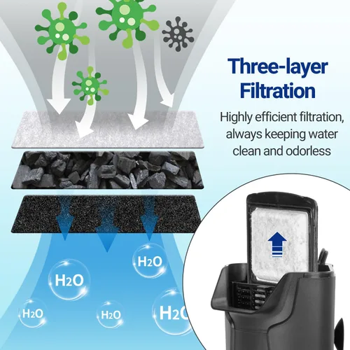 Vista 4 de Reptizoo - Filtro interno silencioso para tanque de tortugas, filtro de esquina de acuario de 92 GPH con biofiltración de 3 etapas, flujo ajustable