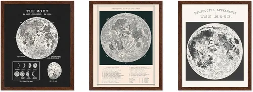 Vista 16 de Poster Master Póster esotérico de H. Butler - Arte de pared en blanco y negro, astronomía antigua y diagrama celestial, regalo para fanáticos