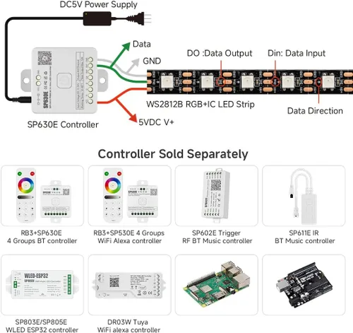Vista 4 de BTF-LIGHTING WS2812B Tira LED RGB ECO, efectos de persecución 5050SMD direccionables individualmente, 3.3 pies, 60 píxeles/m, color de ensueño Negro