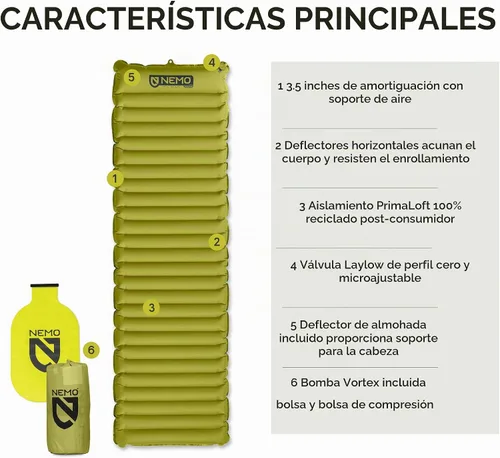 Vista 2 de NEMO Equipment Astro - Colchoneta para dormir - Birch Bud - Reg