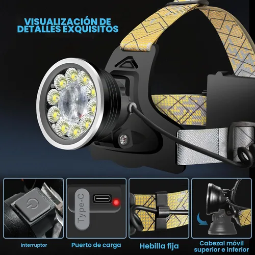 Vista 4 de BIGSUN Linterna frontal recargable, faros LED con 4 modos, lámpara de cabeza brillante de alto lúmenes, batería de iones de litio integrada de 9600