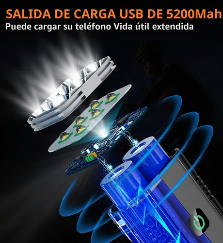 Vista 2 de 2026 Upgrade 6800Lumen Bike Light for Night Riding,6 LED,5+5 Modes Negro-1