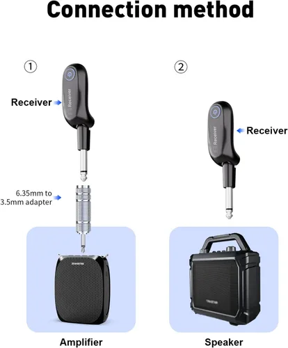 Vista 6 de ZOWEETEK Micrófonos inalámbricos para cantar, micrófono dinámico de mano dual con receptor recargable, juego de micrófono de karaoke para cantar