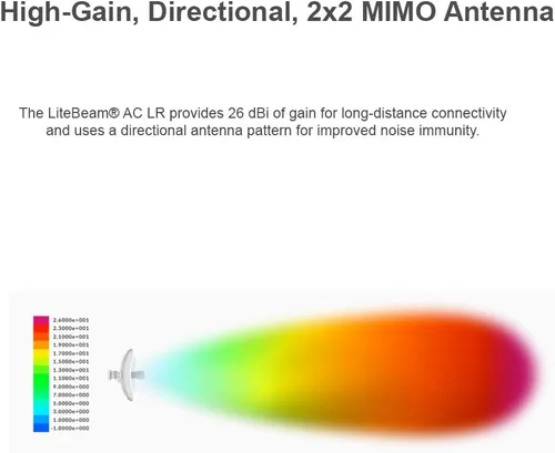 Vista 6 de LiteBeam ac LR LBE-5AC-LR-US 26 dBi 5 GHz airMAX AC CPE de largo alcance con tecnología InnerFeed (paquete de 2)
