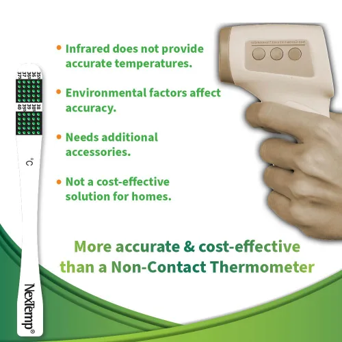 Vista 5 de NexTemp Termómetro desechable (paquete de 100 unidades, Celsius), termómetro oral para adultos, de un solo uso, sin batería, higiénico, lecturas