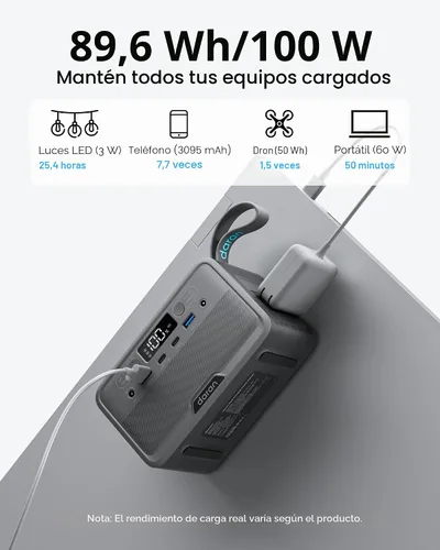 Vista 3 de Estación de energía portátil LiFePO4 de 28,000 mAh, batería de 100 W (pico de 200 W) banco de energía solar, cargador portátil pequeño generador