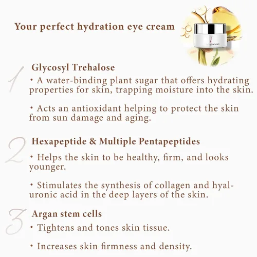 Vista 5 de Crema de ojos refrescante y reafirmante que hidrata la piel tierna del contorno de ojos, reduce las bolsas de ojos, patas de gallo líneas finas, 0.7