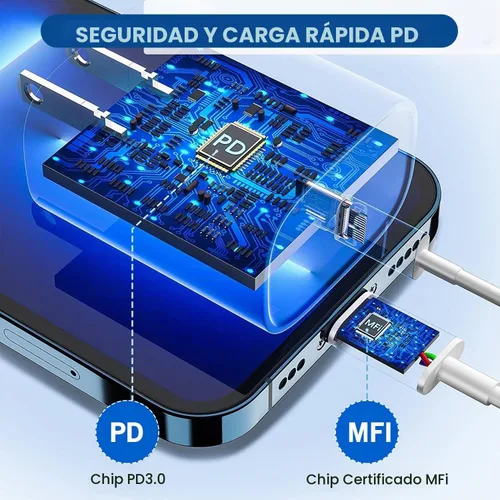 Vista 4 de Cargador rápido para iPhone, cargador de carga rápida para teléfono 14