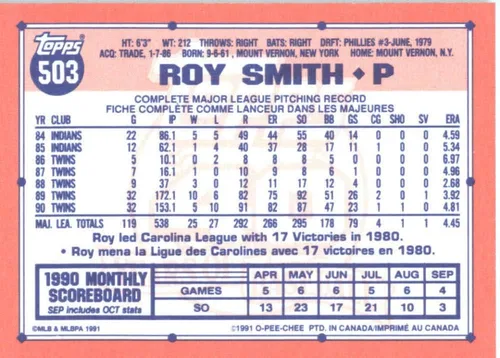 Vista 2 de 1991 O-Pee-Chee #503 Roy Smith Minnesota Twins Tarjeta de béisbol