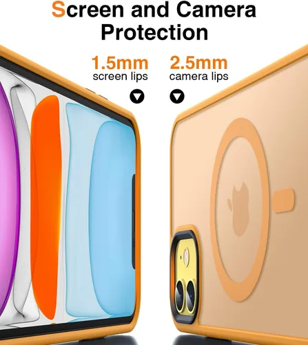 Vista 6 de Meifigno Funda magnética para iPhone 11, [protección de grado militar y compatible con Magsafe], policarbonato mate translúcido con teclas de Llave