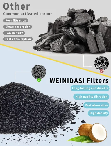 Vista 5 de Filtros de fuente de agua para gatos (4+4), repuesto para 3.2L/108oz (2L/67oz) de acero inoxidable para mascotas, agua de perro, 4 piezas de carbono
