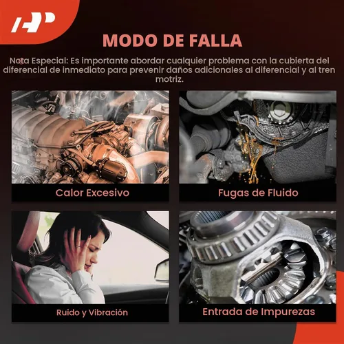 Vista 8 de A-Premium Cubierta de diferencial trasero compatible con engranaje de anillo de 11.5 pulgadas - 2001-2018 - Chevy Silverado 2500 HD 3500 & GMC