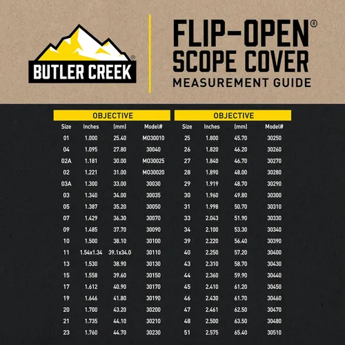Vista 3 de Butler Creek Objective Flip Open Scope Cover