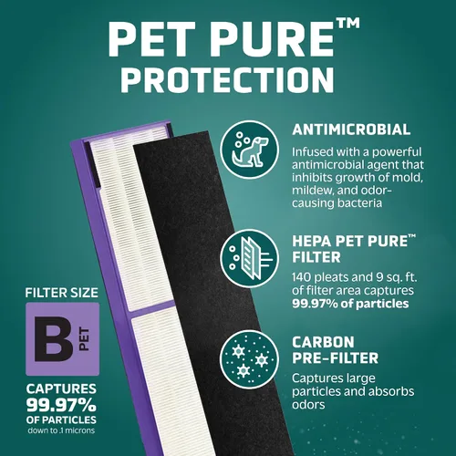 Vista 2 de Germ Guardian FLT4850PT True HEPA Filtro de repuesto para purificador de aire genuino B, con tratamiento Pet Pure para GermGuardian C4900, AC4825
