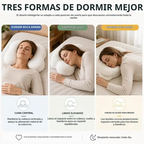 Vista 5 de Almohada para el cuello de nube, almohada de contorno de espuma Gris